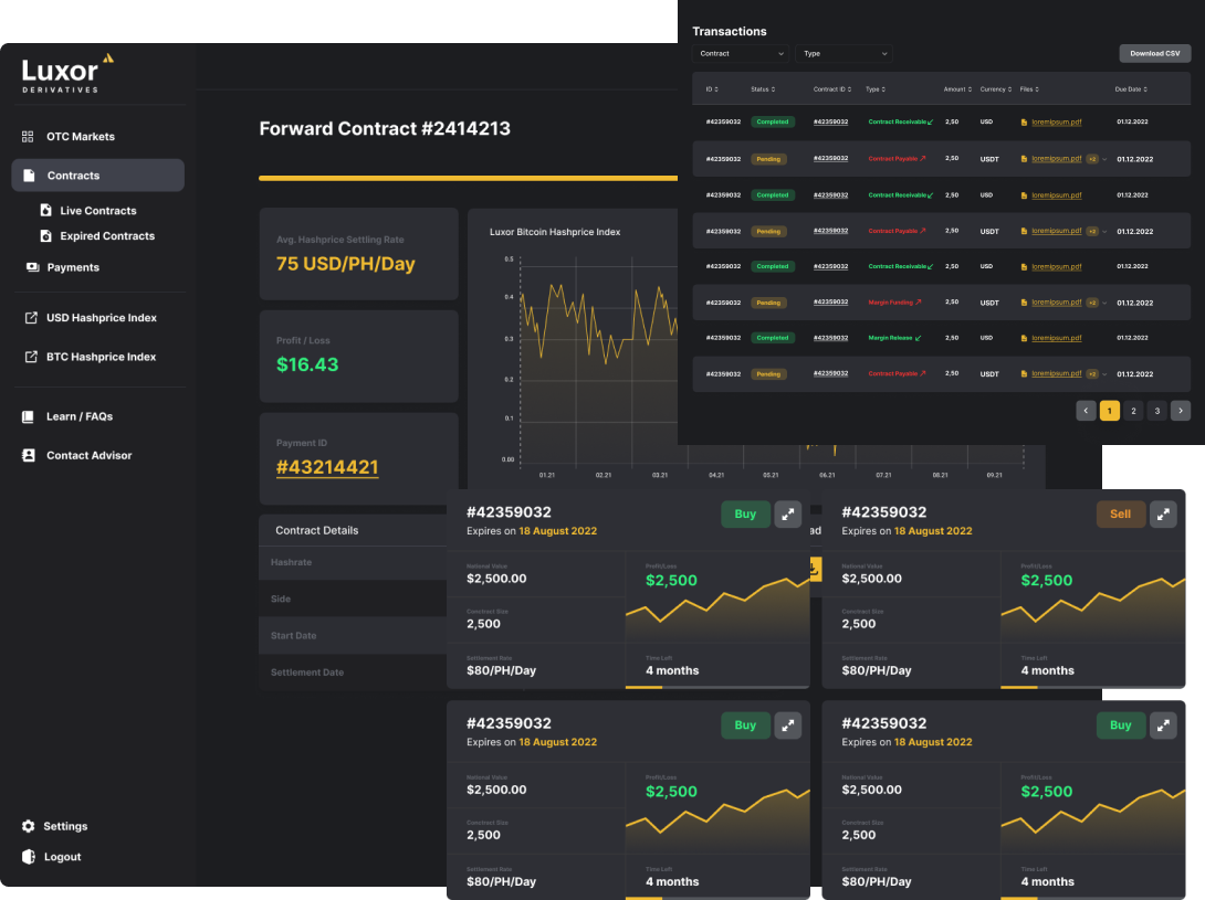 Luxor Derivatives Dashboard